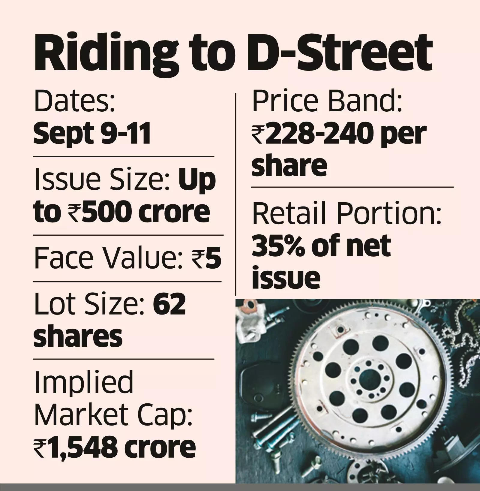 Kross a topper in RoE, RoCE; industry cyclicality a risk